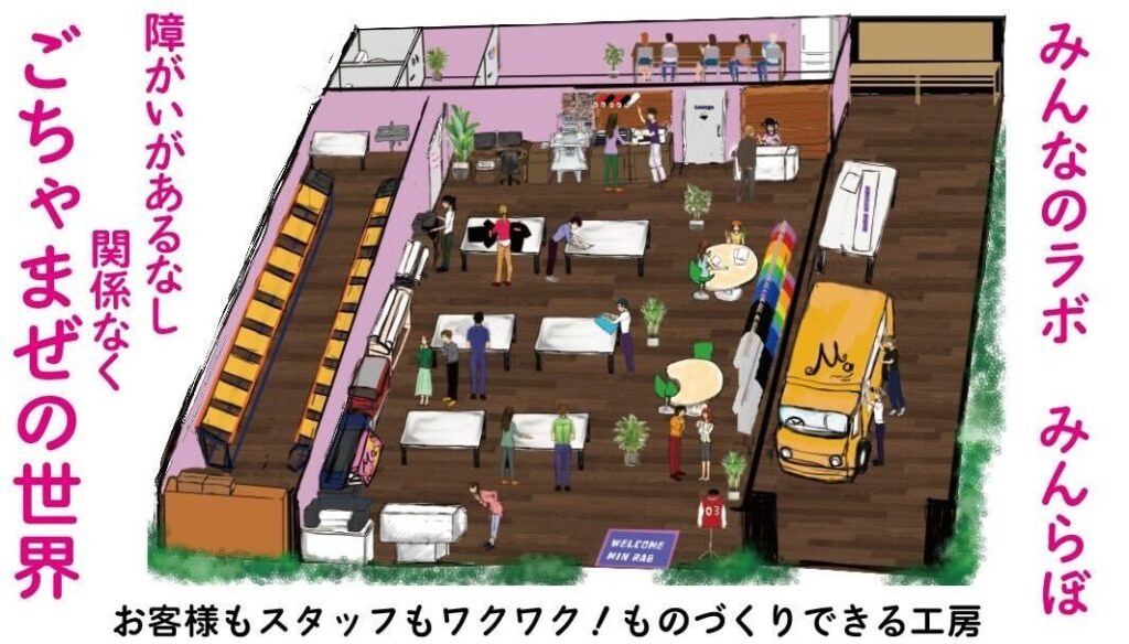 取り組みたいこと