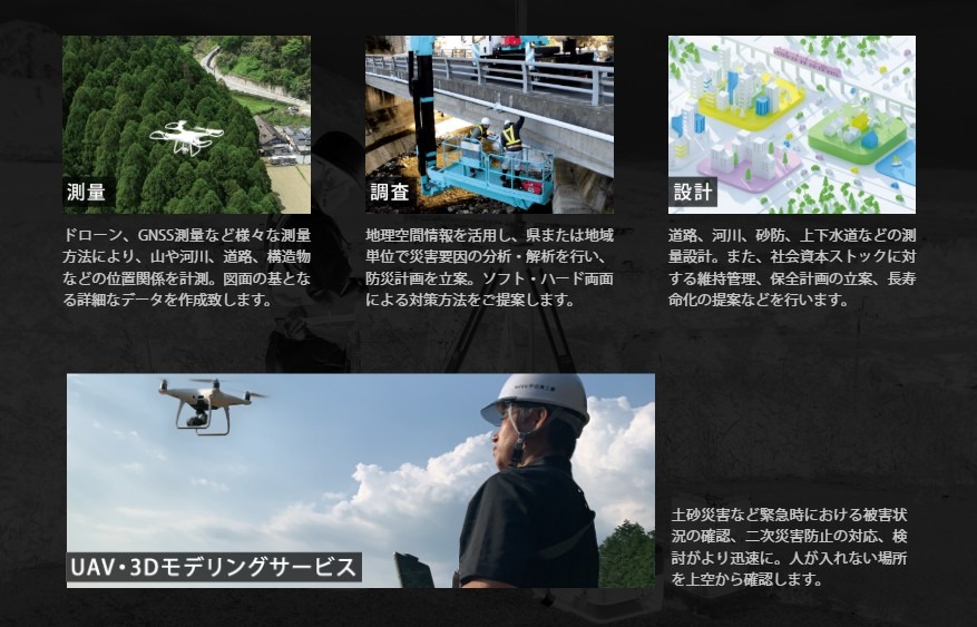 私たちの仕事