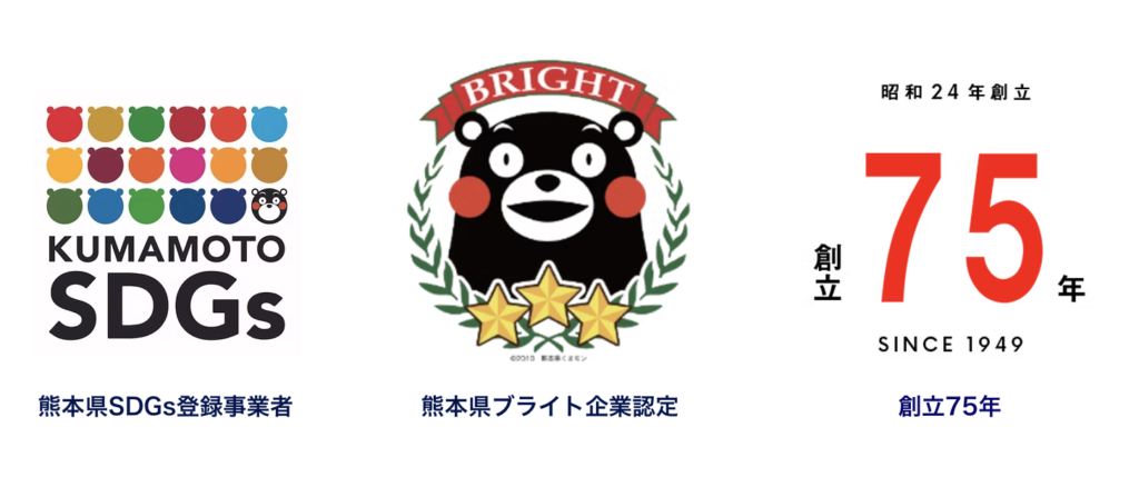 福利厚生・制度について